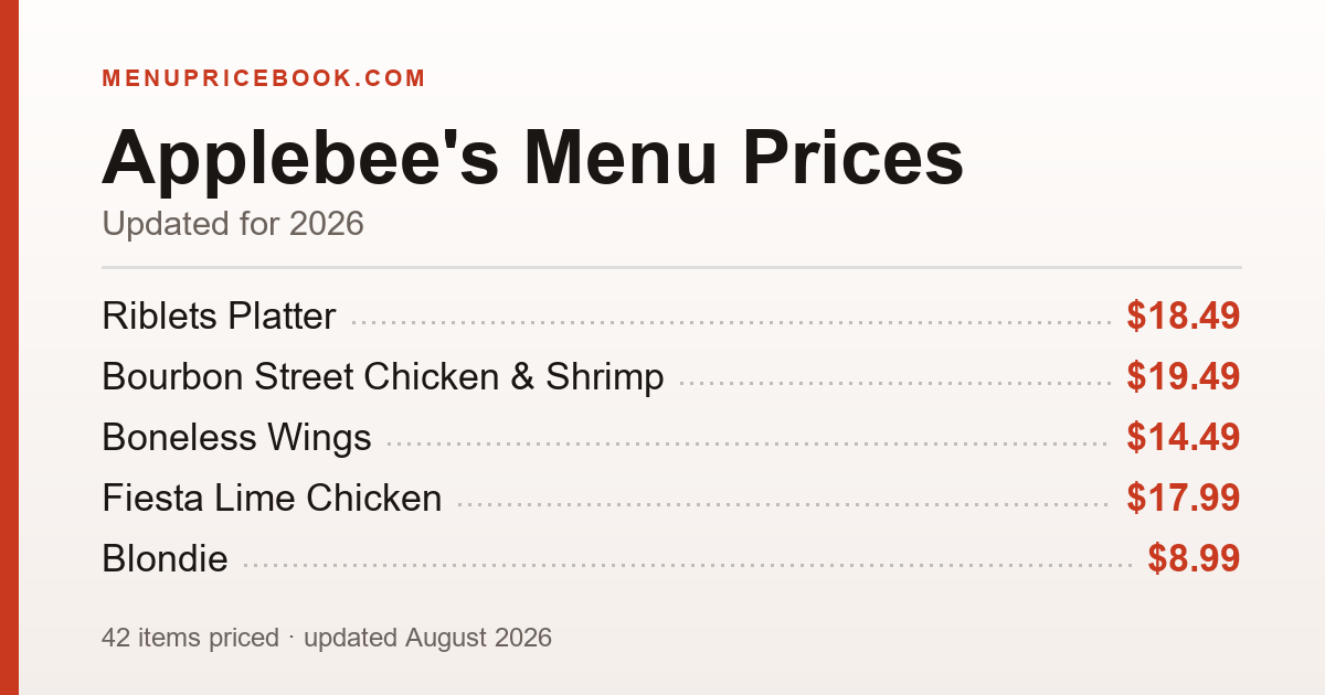 Applebee's menu prices for 2026 — 2 for $25 (appetizer + 2 entrees) $25.00, 2 for $30 (premium entrees) $30.00, $9.99 Lunch Combo $9.99