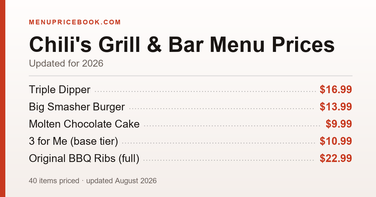 Chili's Grill & Bar menu prices for 2026 — 3 for Me (base tier) $10.99, 3 for Me (steak or ribs tier) $16.99, 3 for Me (premium tier) $14.99