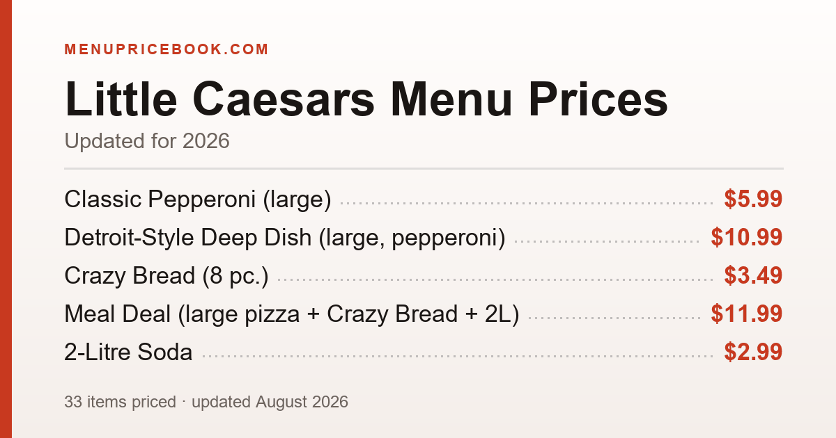 Little Caesars menu prices for 2026 — Classic Pepperoni (large) $5.99, Classic Cheese (large) $5.99, ExtraMostBestest Pepperoni $7.99
