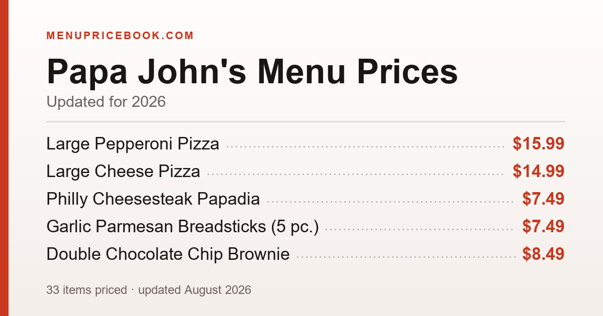 Papa John's menu prices for 2026 — Large Cheese Pizza $14.99, Large Pepperoni Pizza $15.99, Large 2-Topping (carryout deal) $9.99
