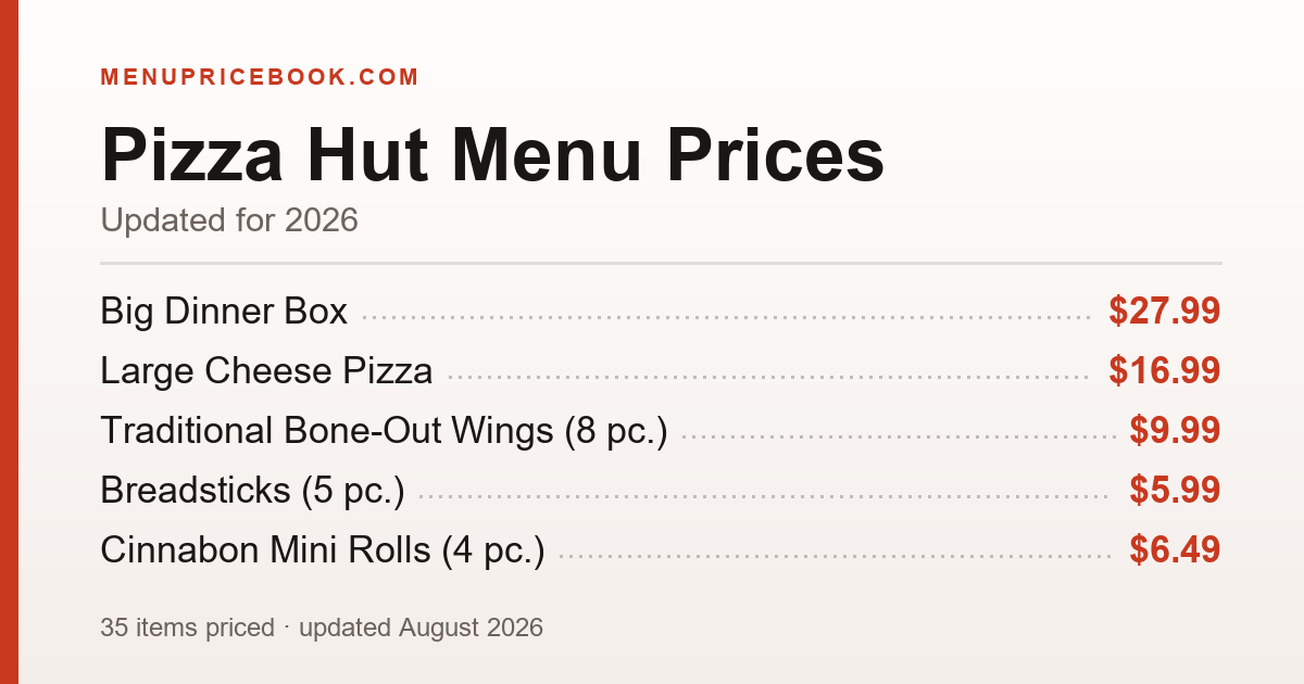Pizza Hut menu prices for 2026 — Large Cheese Pizza $16.99, Large Pepperoni Pizza $17.99, Large 1-Topping Pan Pizza $17.99