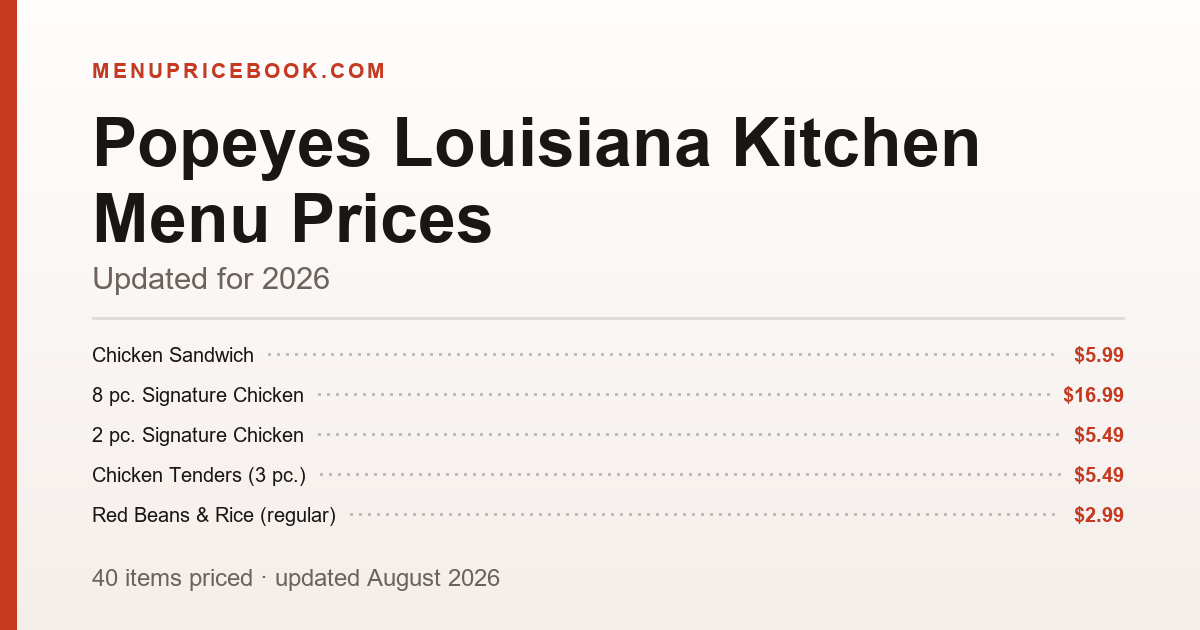 Popeyes Louisiana Kitchen menu prices for 2026 — Chicken Sandwich $5.99, Spicy Chicken Sandwich $5.99, Chicken Sandwich Combo $9.49