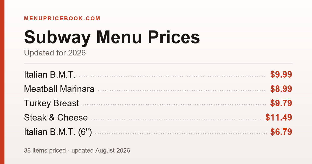Subway menu prices for 2026 — Italian B.M.T. $9.99, Meatball Marinara $8.99, Turkey Breast $9.79