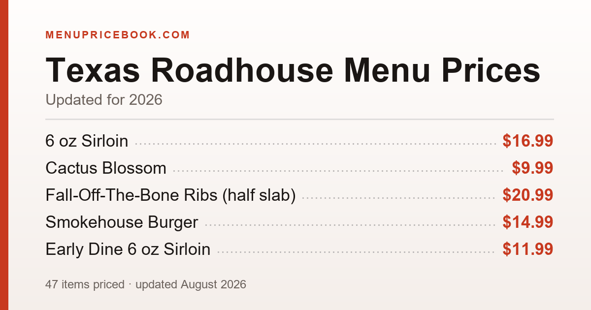 Texas Roadhouse menu prices for 2026 — 6 oz Sirloin $16.99, 8 oz Sirloin $19.99, 11 oz Sirloin $23.99