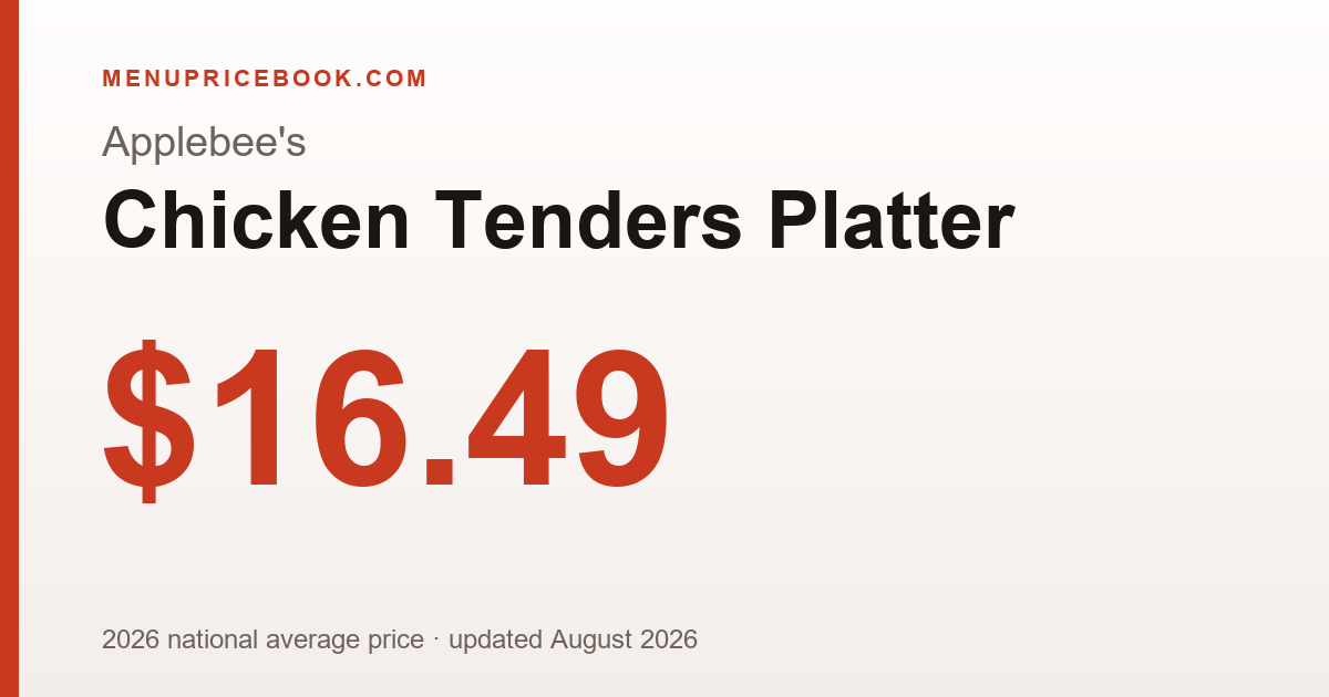 Applebee's Chicken Tenders Platter price: $16.49 (2026)
