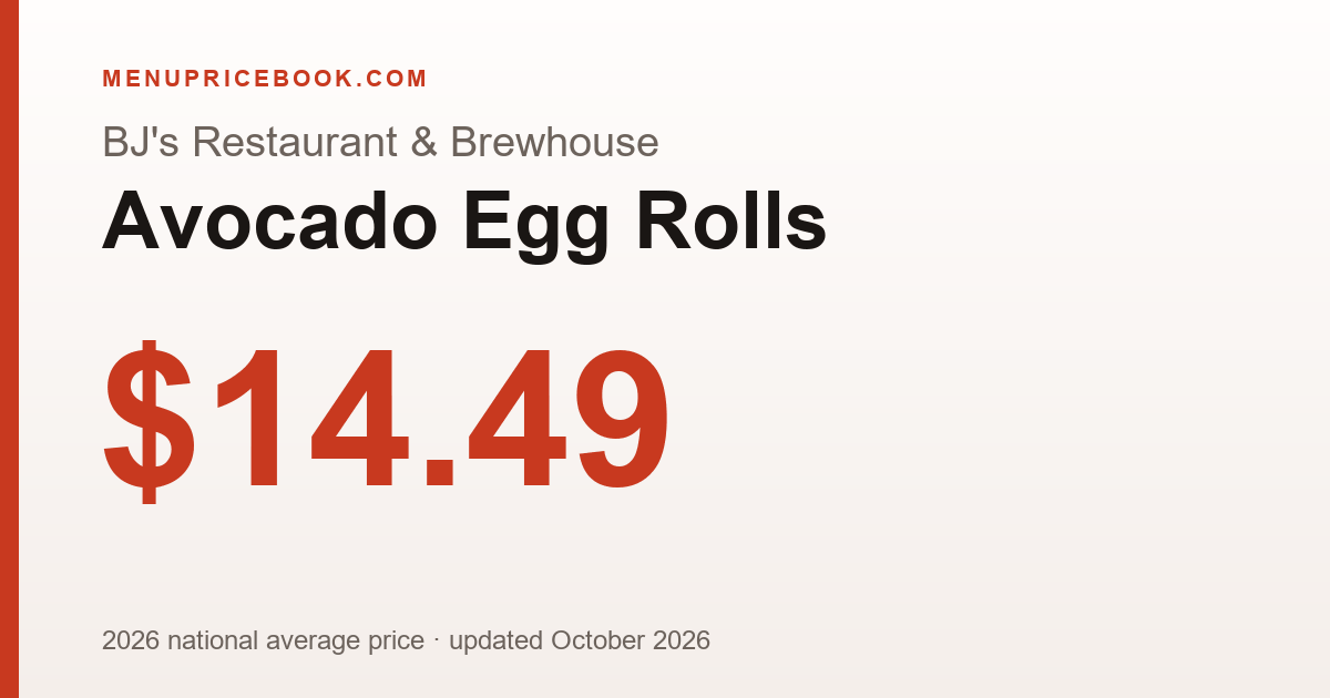 BJ's Restaurant & Brewhouse Avocado Egg Rolls price: $14.49 (2026)