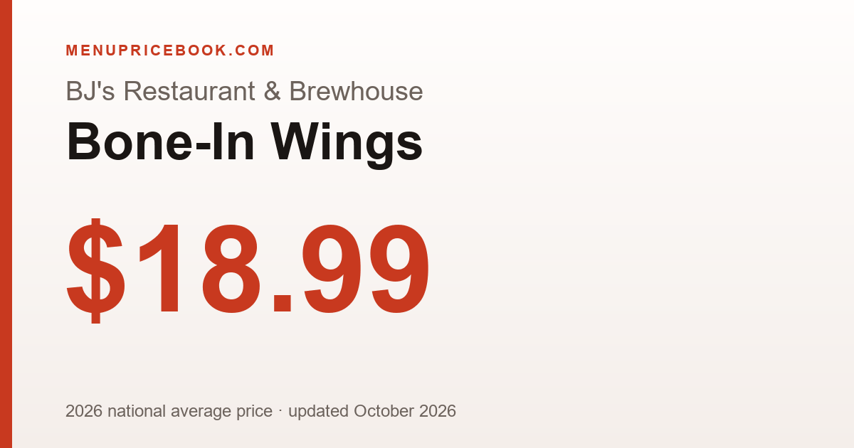 BJ's Restaurant & Brewhouse Bone-In Wings price: $18.99 (2026)