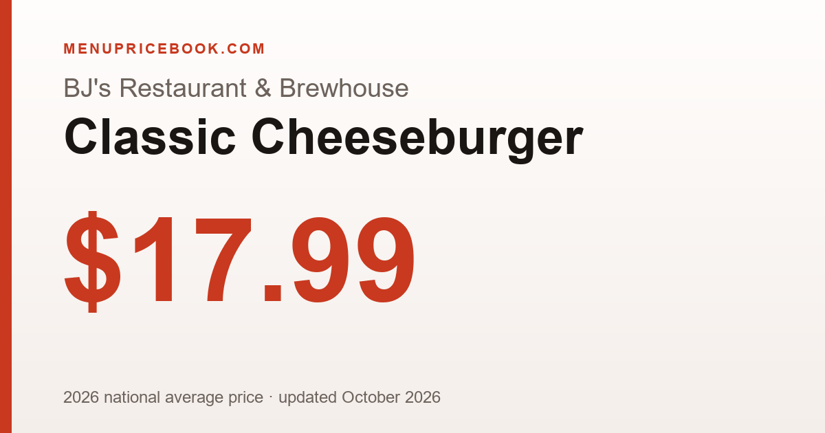 BJ's Restaurant & Brewhouse Classic Cheeseburger price: $17.99 (2026)