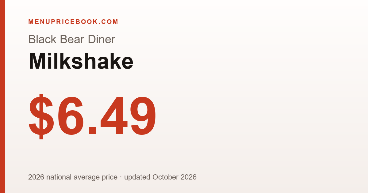 Black Bear Diner Milkshake price: $6.49 (2026)
