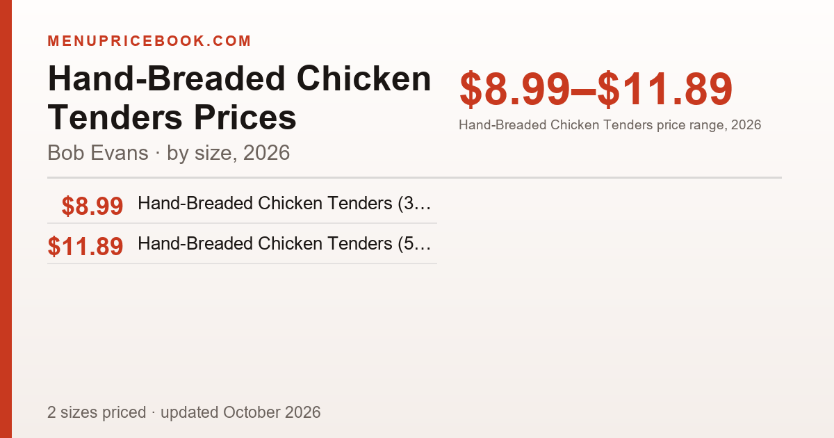 Bob Evans Hand-Breaded Chicken Tenders price: $8.99–$11.89 (2026)