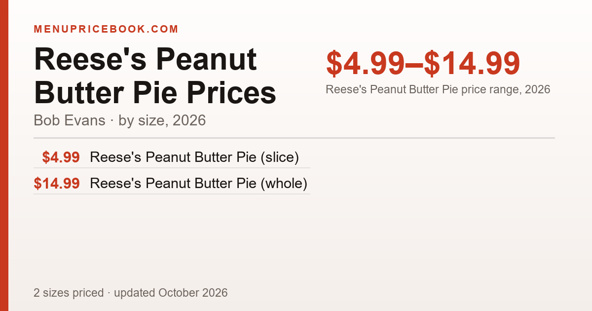 Bob Evans Reese's Peanut Butter Pie price: $4.99–$14.99 (2026)