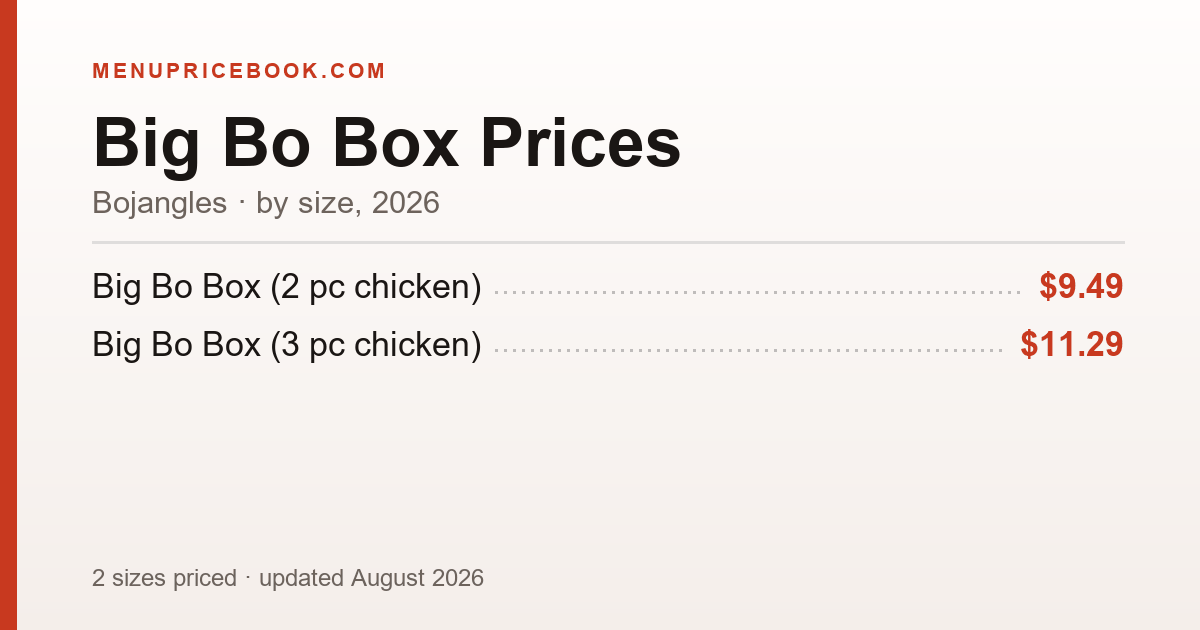 Bojangles Big Bo Box price: $9.49–$11.29 (2026)