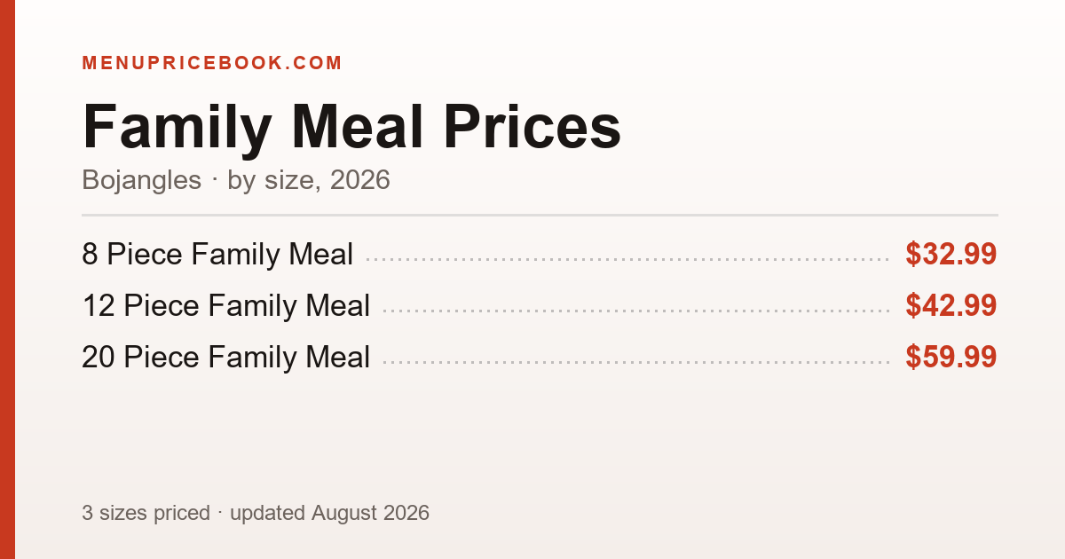 Bojangles Family Meal price: $32.99–$59.99 (2026)