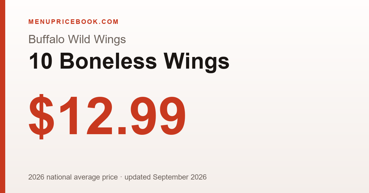 Buffalo Wild Wings 10 Boneless Wings price: $12.99 (2026)