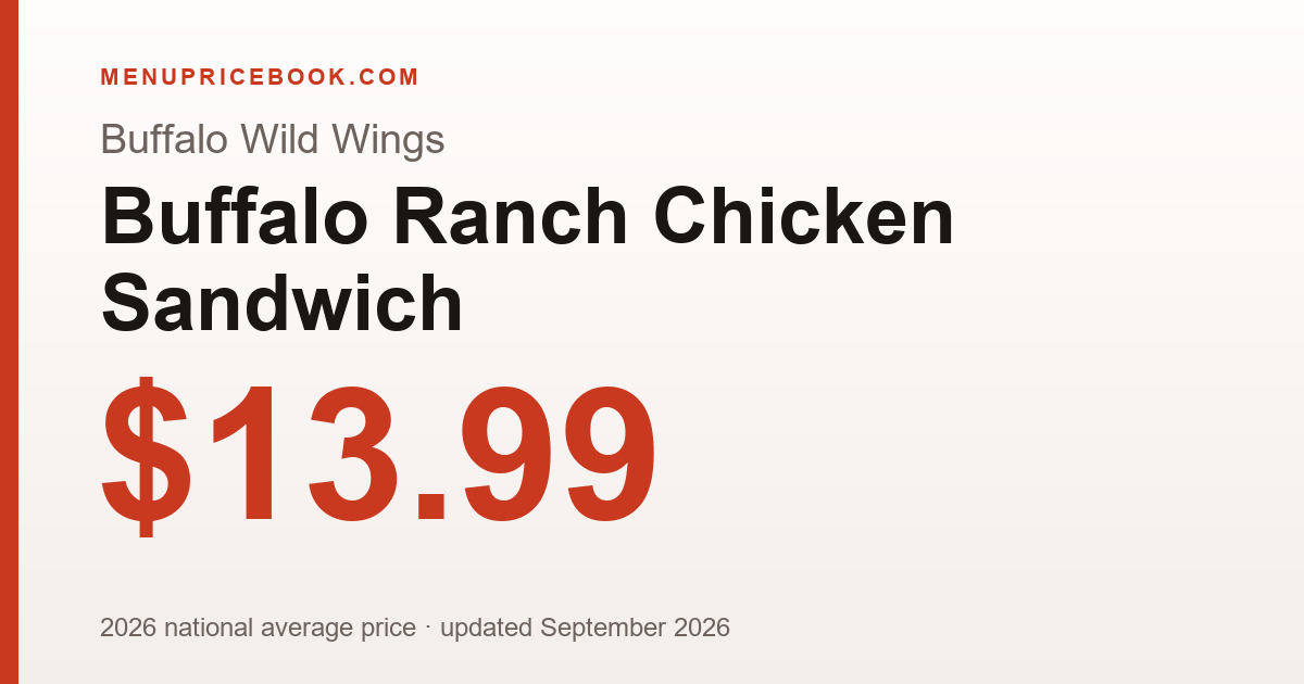 Buffalo Wild Wings Buffalo Ranch Chicken Sandwich price: $13.99 (2026)