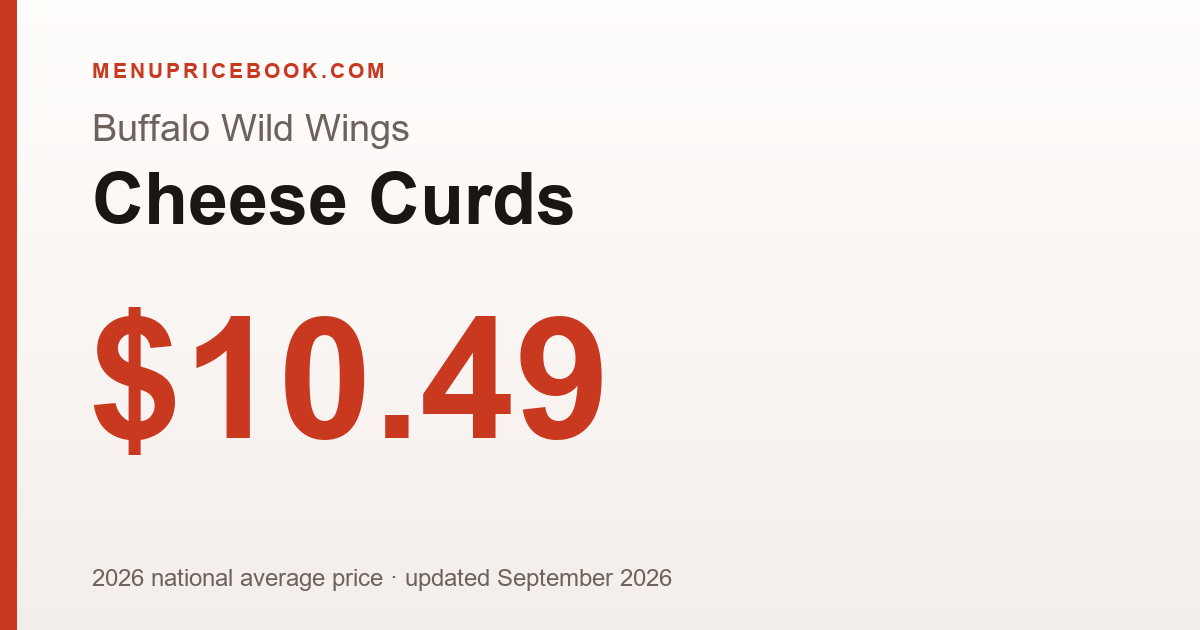 Buffalo Wild Wings Cheese Curds price: $10.49 (2026)