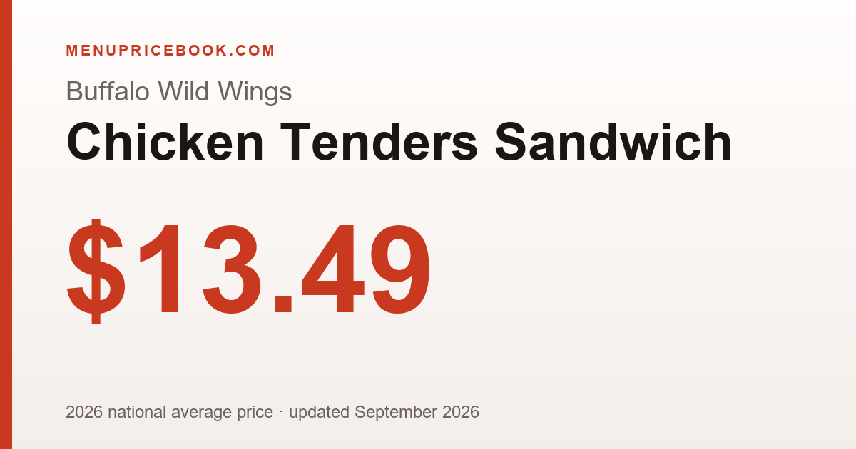 Buffalo Wild Wings Chicken Tenders Sandwich price: $13.49 (2026)