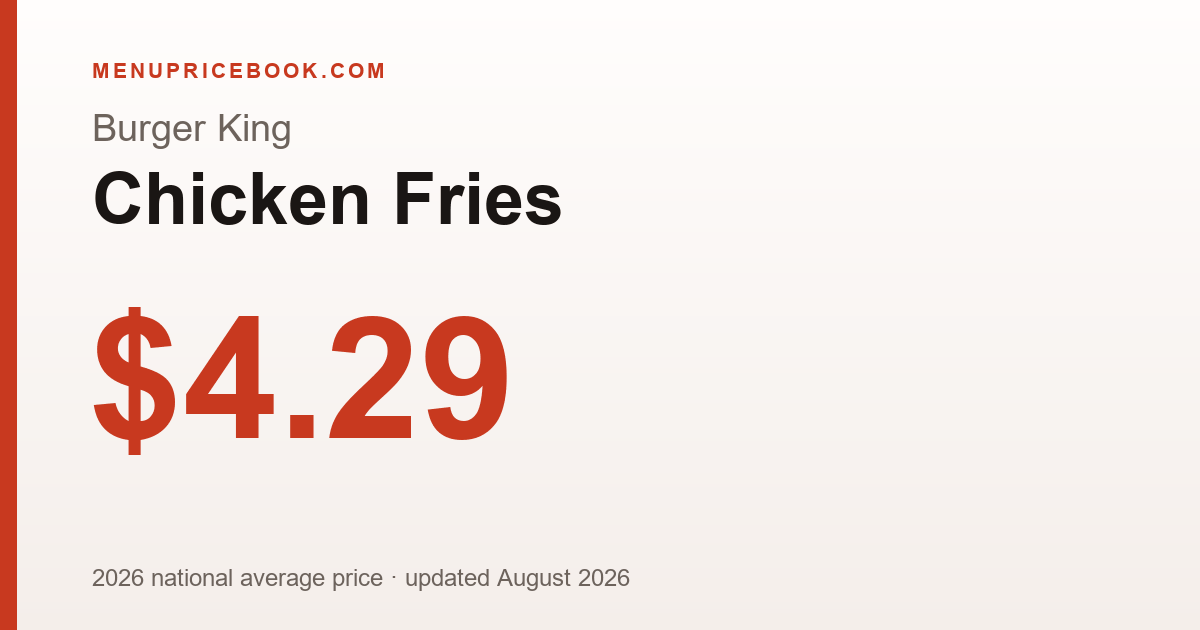 Burger King Chicken Fries price: $4.29 (2026)