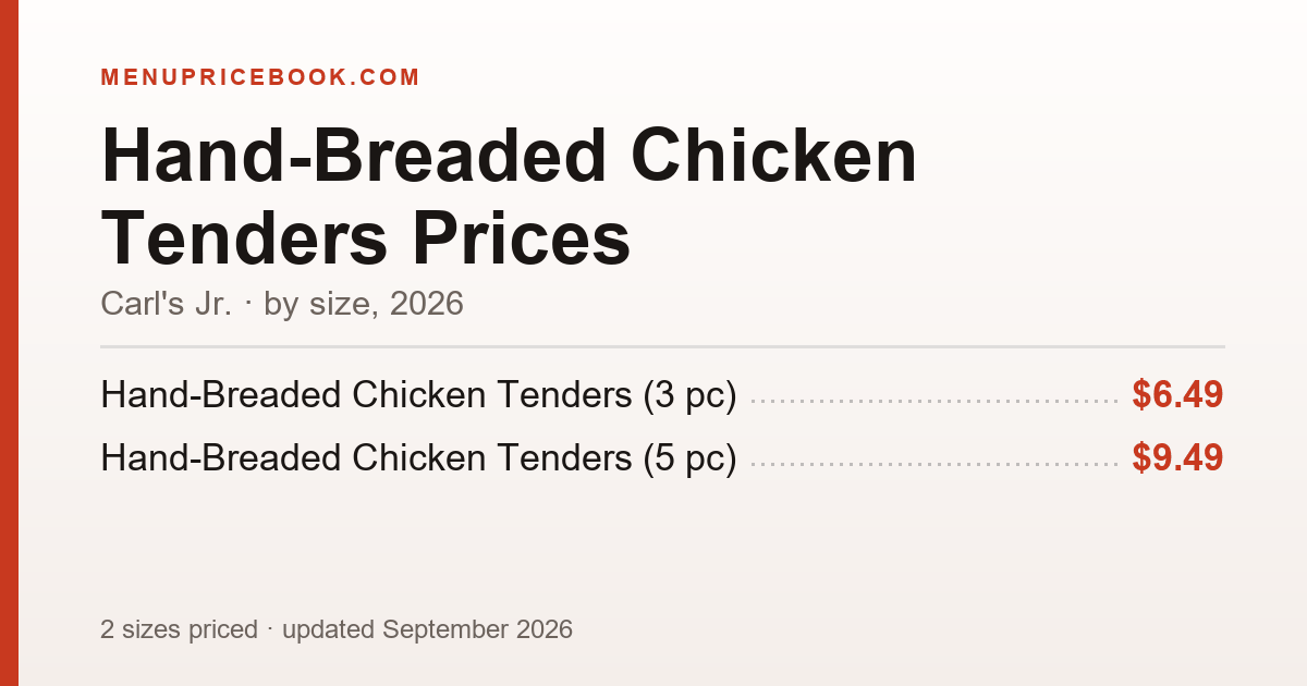 Carl's Jr. Hand-Breaded Chicken Tenders price: $6.49–$9.49 (2026)