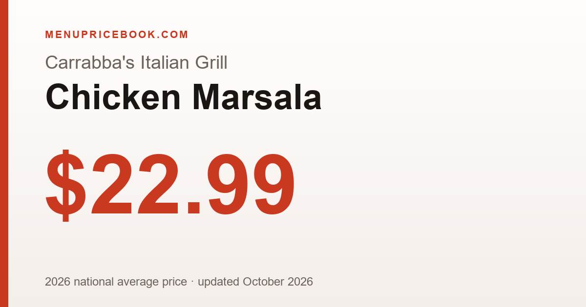 Carrabba's Italian Grill Chicken Marsala price: $22.99 (2026)