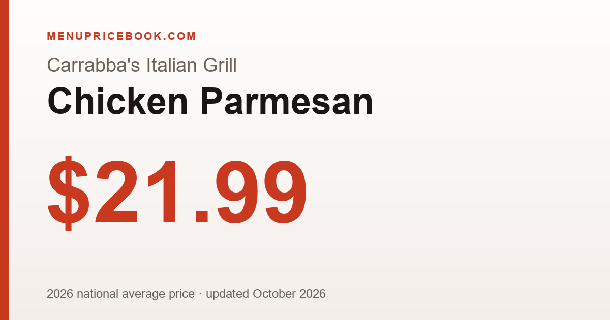 Carrabba's Italian Grill Chicken Parmesan price: $21.99 (2026)