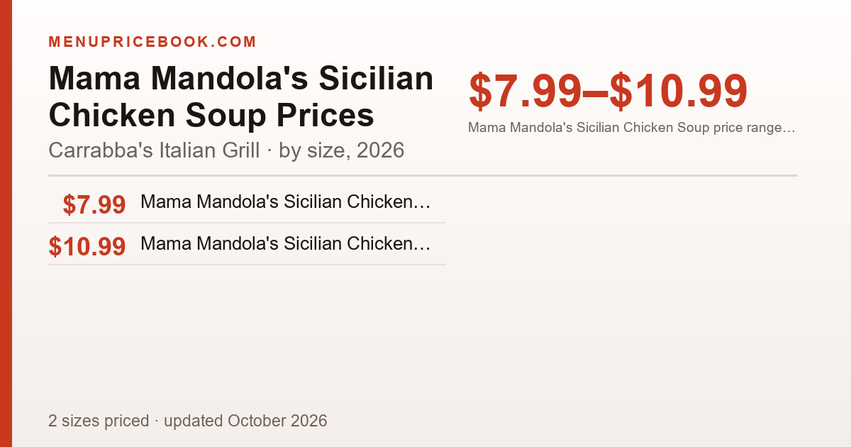 Carrabba's Italian Grill Mama Mandola's Sicilian Chicken Soup price: $7.99–$10.99 (2026)