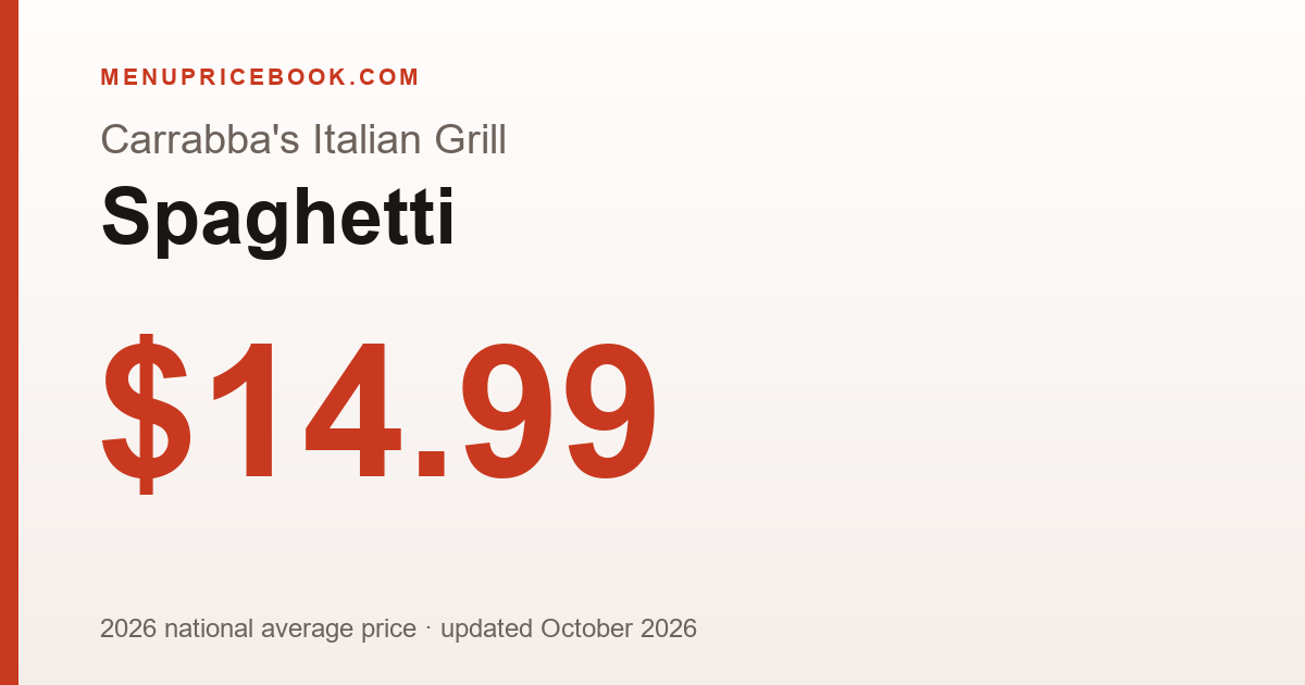 Carrabba's Italian Grill Spaghetti price: $14.99 (2026)