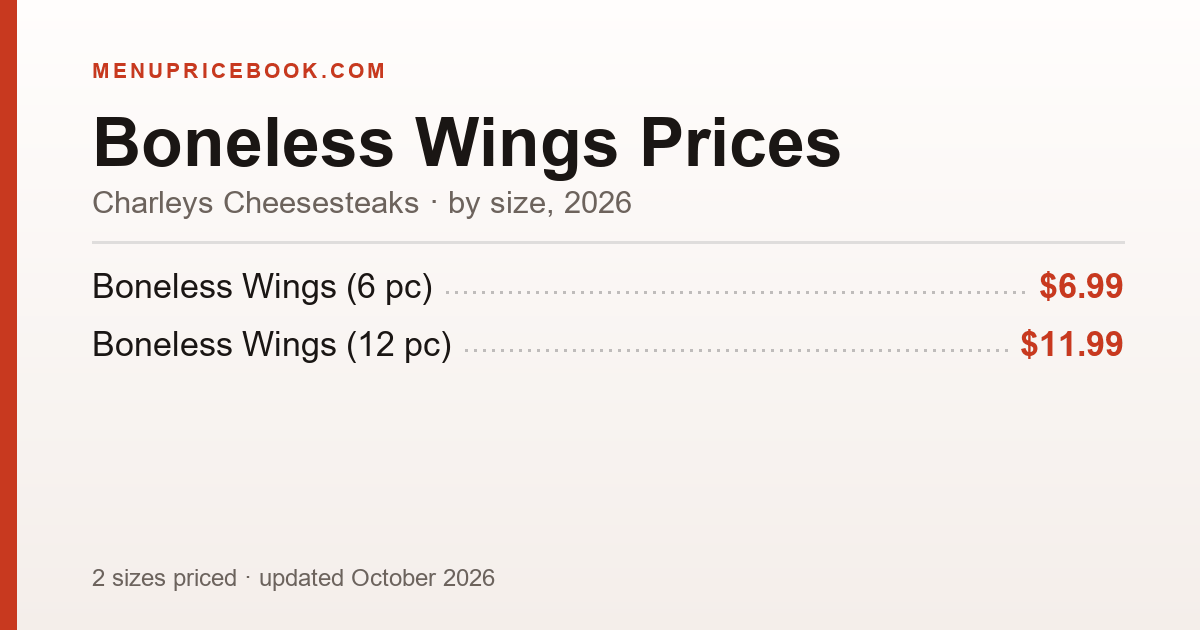 Charleys Cheesesteaks Boneless Wings price: $6.99–$11.99 (2026)