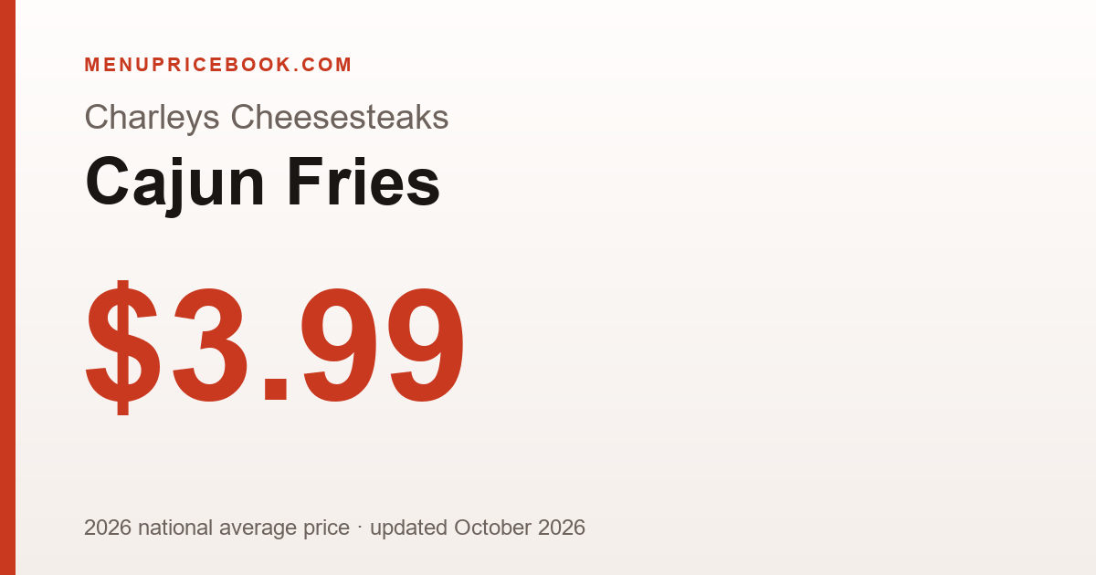 Charleys Cheesesteaks Cajun Fries price: $3.99 (2026)