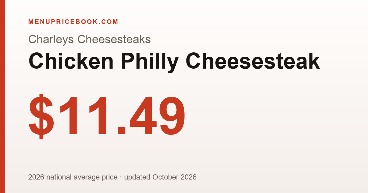 Charleys Cheesesteaks Chicken Philly Cheesesteak price: $11.49 (2026)