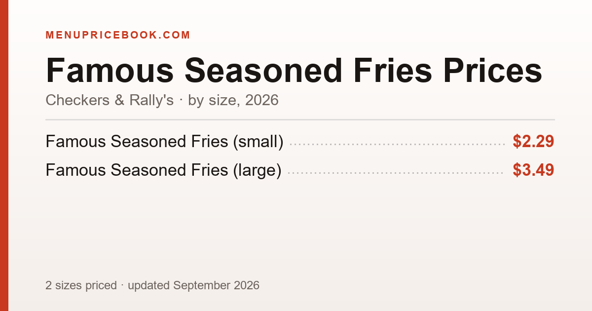 Checkers & Rally's Famous Seasoned Fries price: $2.29–$3.49 (2026)