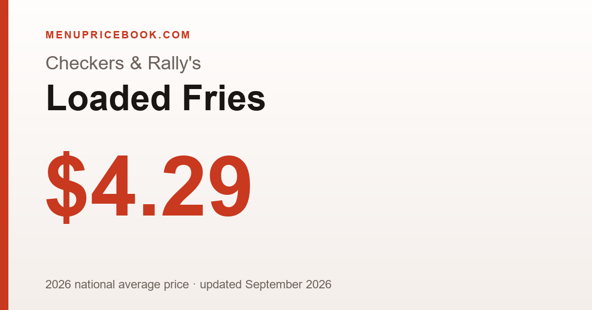 Checkers & Rally's Loaded Fries price: $4.29 (2026)