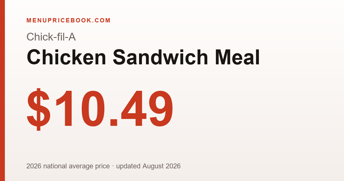 Chick-fil-A Chicken Sandwich Meal price: $10.49 (2026)