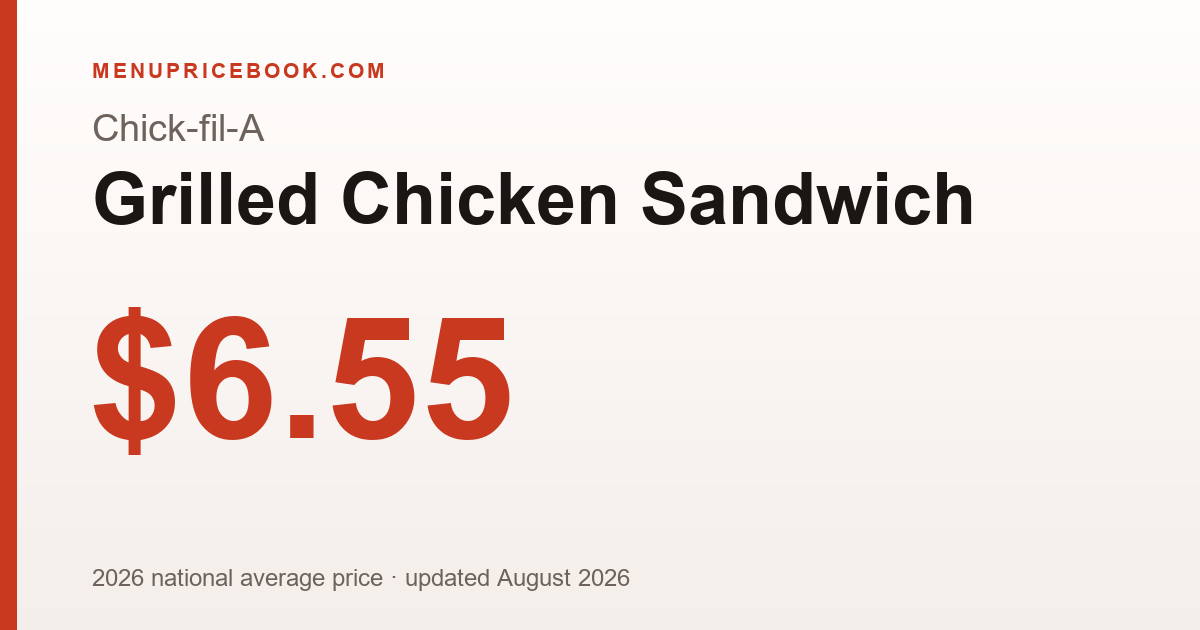 Chick-fil-A Grilled Chicken Sandwich price: $6.55 (2026)