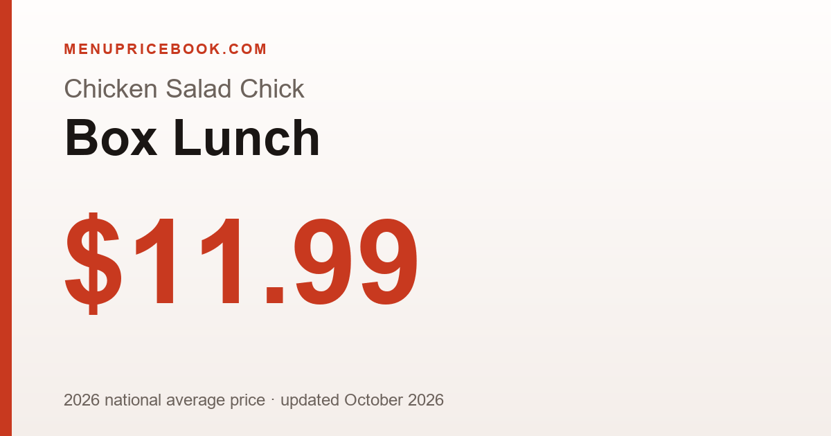 Chicken Salad Chick Box Lunch price: $11.99 (2026)