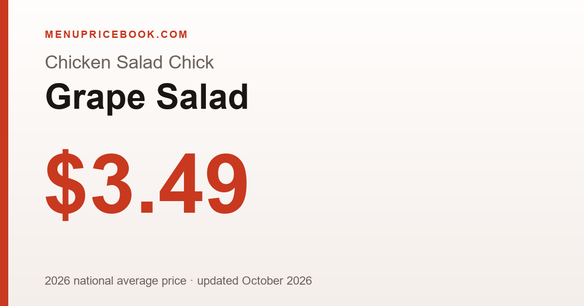 Chicken Salad Chick Grape Salad price: $3.49 (2026)