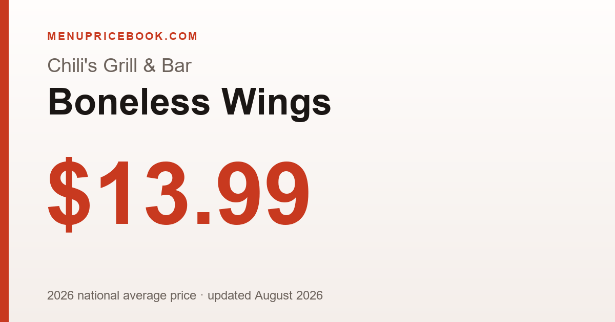 Chili's Grill & Bar Boneless Wings price: $13.99 (2026)