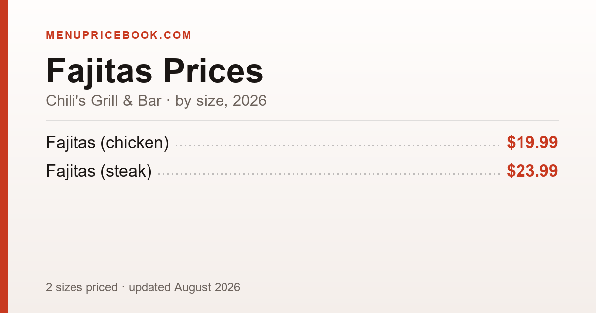Chili's Grill & Bar Fajitas price: $19.99–$23.99 (2026)