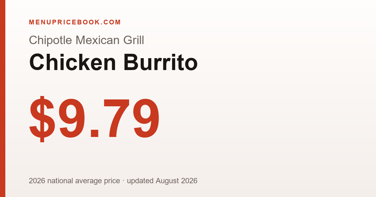 Chipotle Mexican Grill Chicken Burrito price: $9.79 (2026)