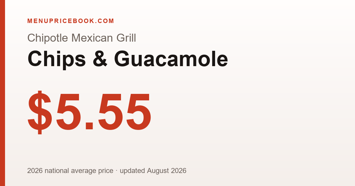 Chipotle Mexican Grill Chips & Guacamole price: $5.55 (2026)