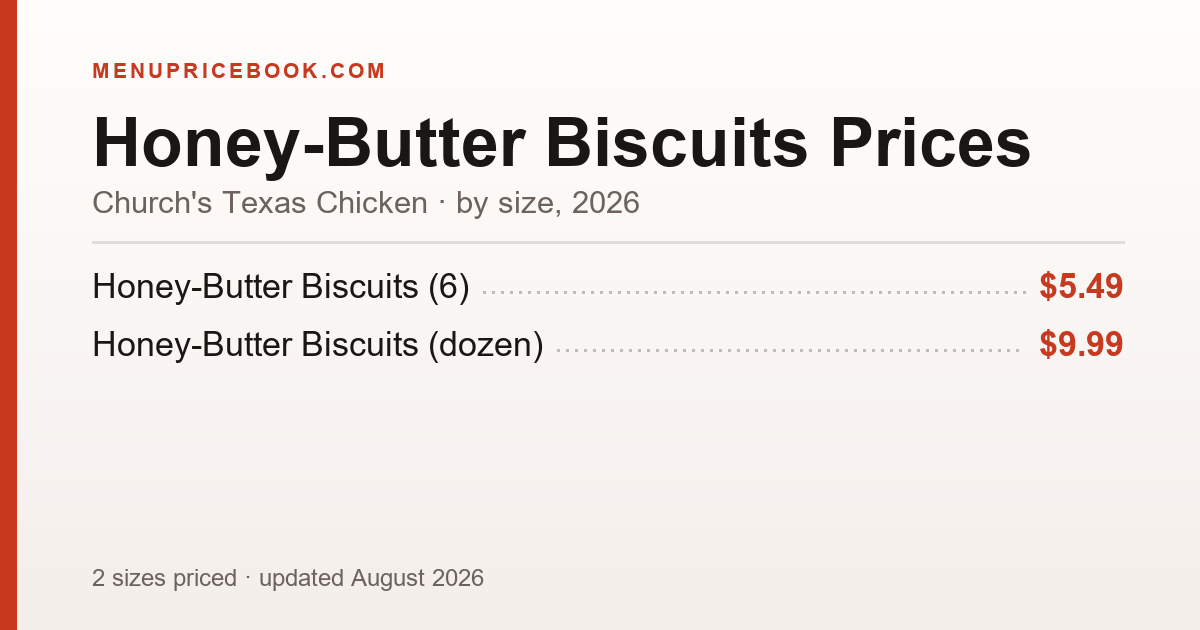 Church's Texas Chicken Honey-Butter Biscuits price: $5.49–$9.99 (2026)