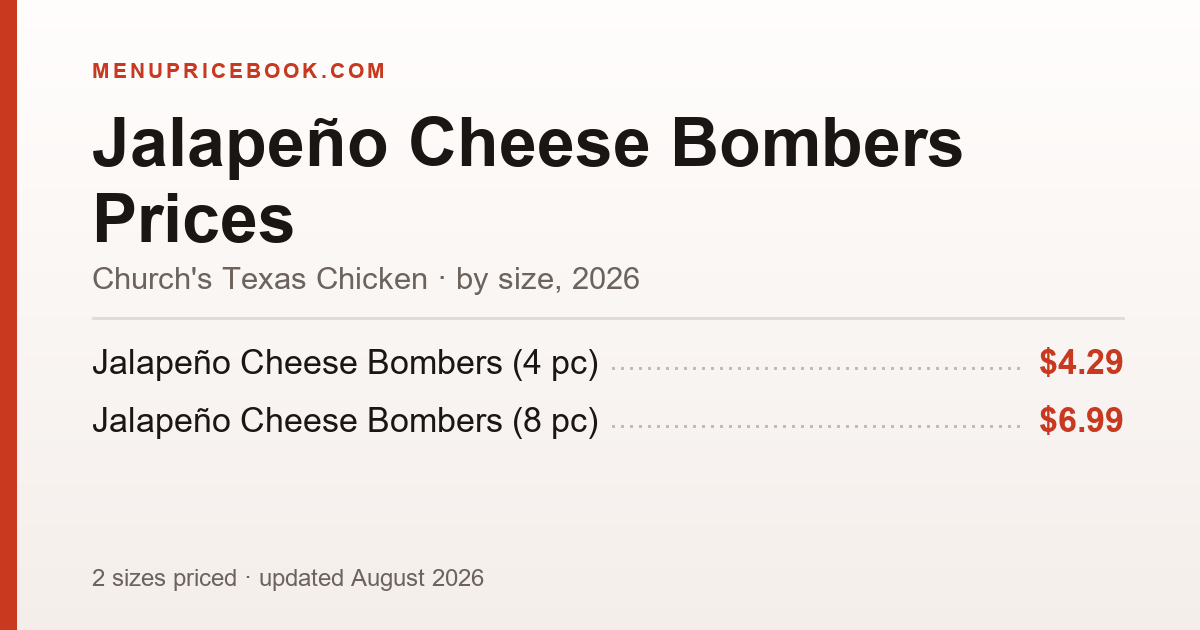 Church's Texas Chicken Jalapeño Cheese Bombers price: $4.29–$6.99 (2026)