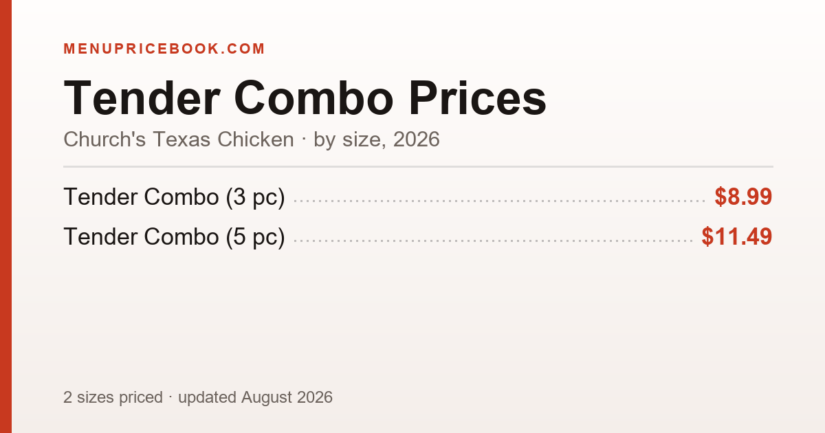 Church's Texas Chicken Tender Combo price: $8.99–$11.49 (2026)