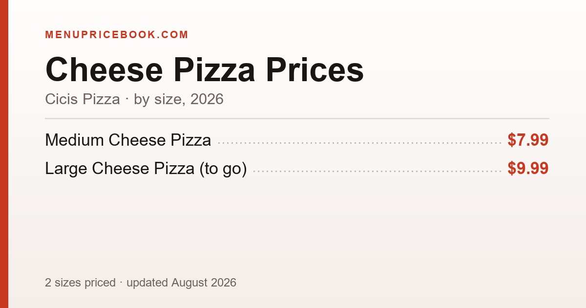 Cicis Pizza Cheese Pizza price: $7.99–$9.99 (2026)