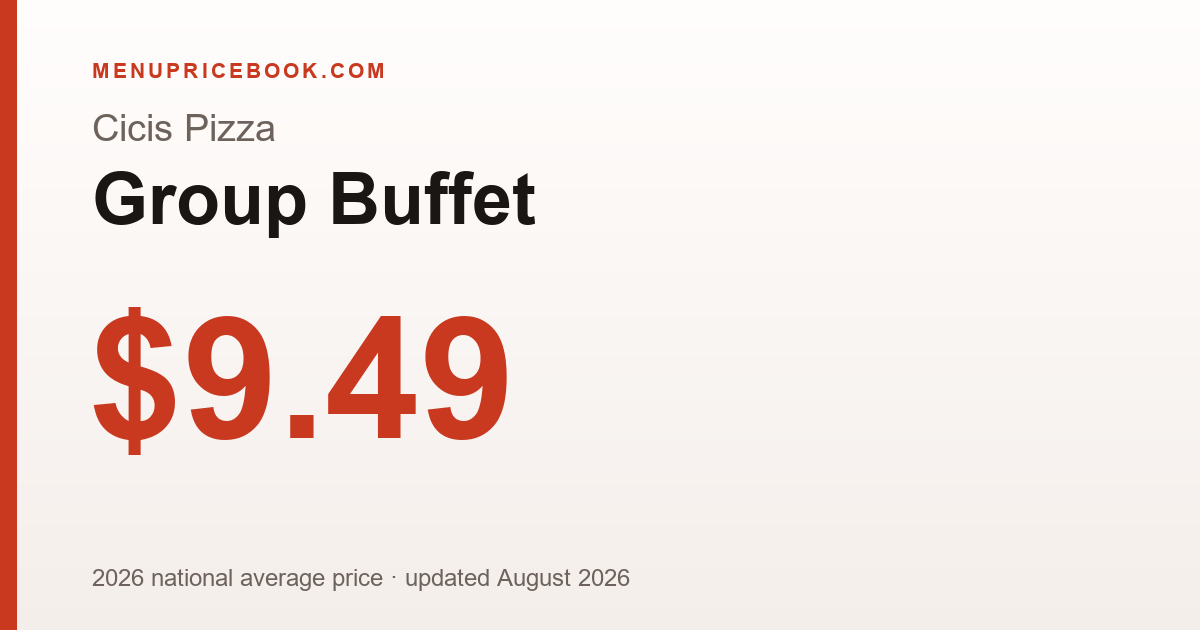 Cicis Pizza Group Buffet price: $9.49 (2026)
