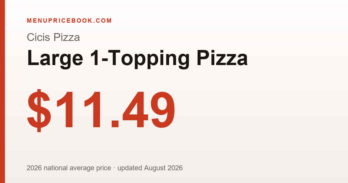 Cicis Pizza Large 1-Topping Pizza price: $11.49 (2026)