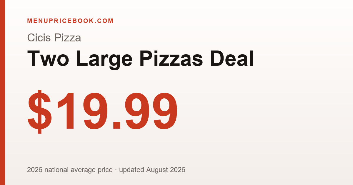 Cicis Pizza Two Large Pizzas Deal price: $19.99 (2026)