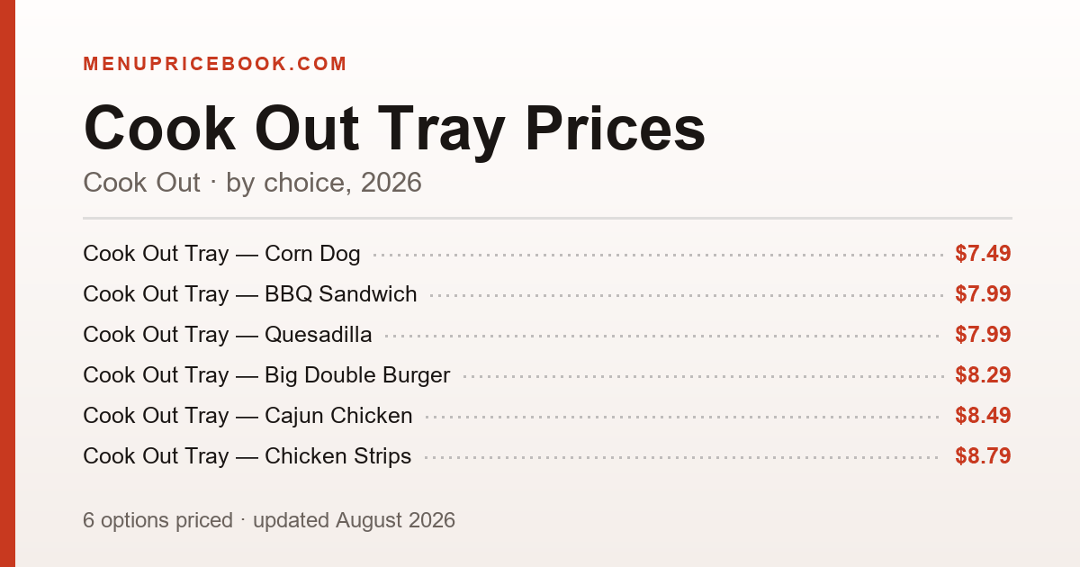 Cook Out Tray price: $7.49–$8.79 (2026)