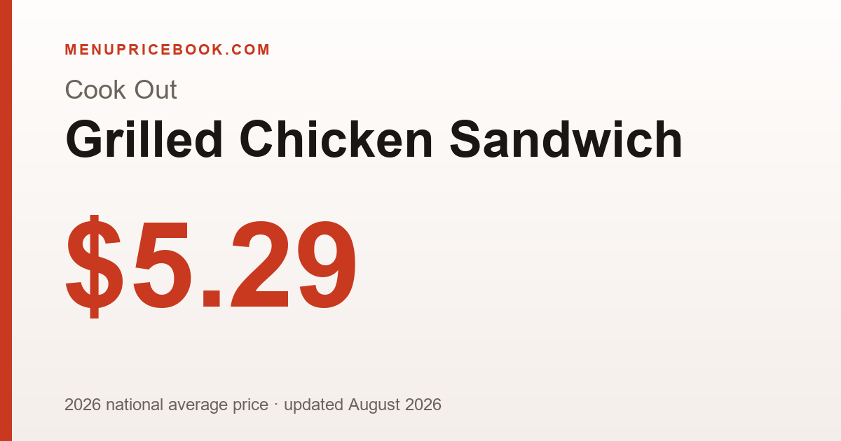 Cook Out Grilled Chicken Sandwich price: $5.29 (2026)