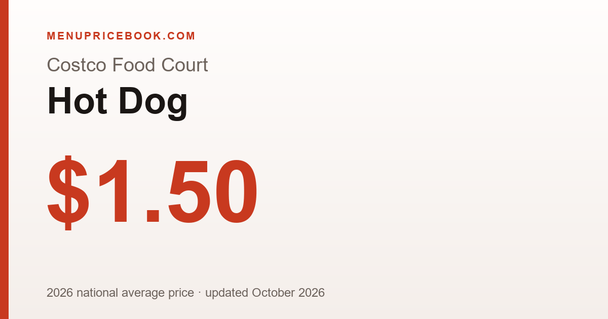 Costco Food Court Hot Dog price: $1.50 (2026)